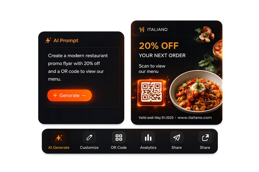 QRAivy Product Preview